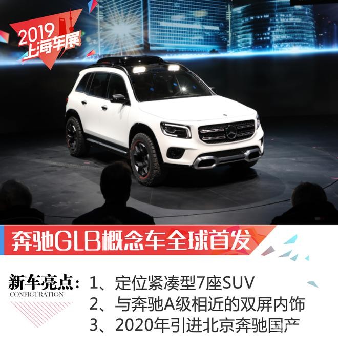 YSUV֮ҹ GLE/GLB܇/EQC