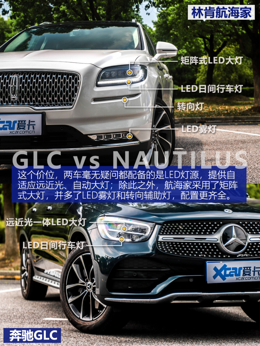 Ҍ(du)GLC