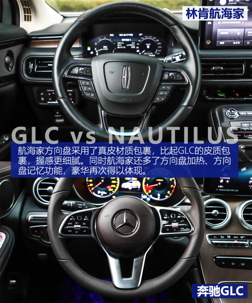 Ҍ(du)GLC